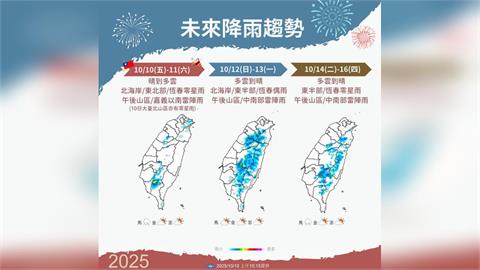 快新聞／入秋首波東北季風將報到！　下週恐又有颱風生成