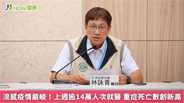 流感疫情嚴峻!上週逾14萬人次就醫 重症死亡數創新高