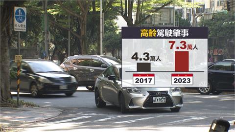 78歲高齡駕駛釀禍　交通部推3改革方案拚明年上路