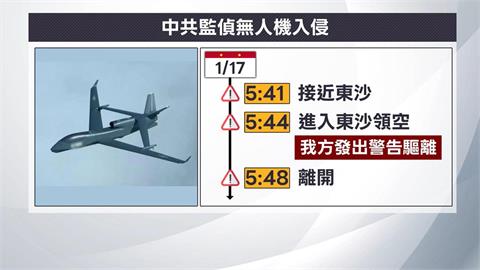 軍事野心擴大!中國1400艘漁船兩度陣列式聚東海 無人機首度闖入東沙島領空