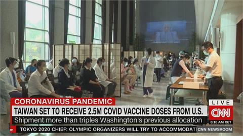 美國贈送台灣疫苗大加碼！原有數量的三倍多　CNN關注報導