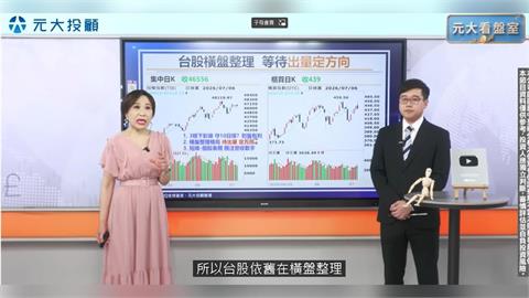 AI供應鏈迎關鍵週！法說會、記憶體行情一次掌握
