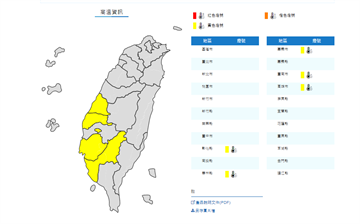 快新聞／高溫36度以上！彰雲嘉南高亮黃燈 