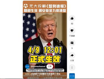 《20250409盤勢速報》-對等關稅生效 國安基金第九度護盤！ VIX飆高 台