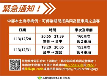 與麻疹確診者「在同一車廂」　搭這2班高鐵者請速撥1922通報