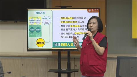 快新聞／疫調結果出爐！台中梧棲單一案例場　推測豬瘟病毒源來自「這原因」