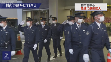 東京118人確診再創單日新多 赤坂警署女警也中標