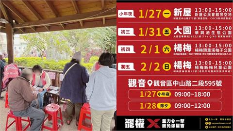 桃園藍委涂權吉「罷免提議書收近8000份」過年加開3場連署！時間地點曝光