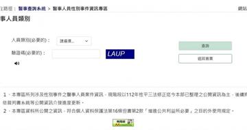 專業成護身1／狼醫平台僅揭露判決確定者　《醫師法》判決空窗期助涉案醫師持續執業