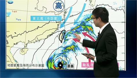 颱風、東北季風共伴效應來襲！　　氣象署啟動應變作業