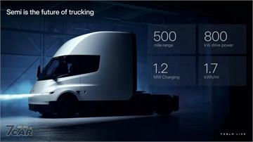 CyberCab 量產倒數，Tesla 宣布 Semi 大改款、Roadster 同步回歸
