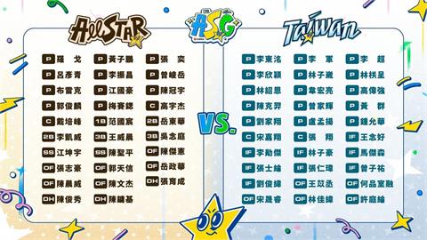 明星賽完整名單。（圖／中職提供）