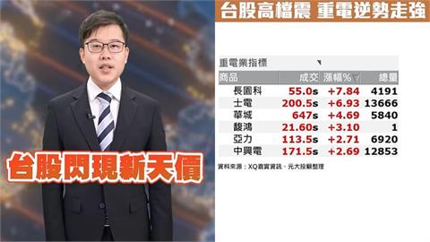 台股創天價！ 「這題材」助攻重電 9月緊盯3關鍵
