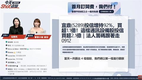 美國聯邦政府將關門？延長撥款法案未過門檻 台股10月還有戲？最新盤解析