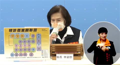 宜蘭+3「均與舞蹈教室傳播鏈相關」　林姿妙：對社區影響小