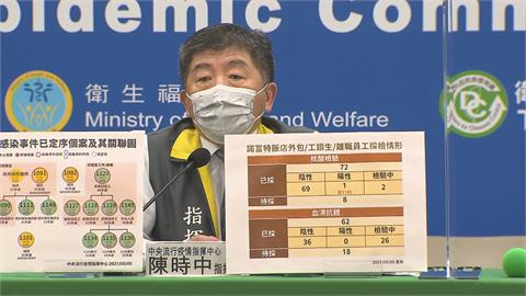 快新聞／華航機組員檢疫3天延長至5天　陳時中：指揮中心要求