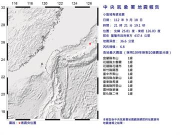 國家級警報狂響！　基隆外海規模6.8地震