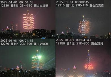 離譜！國道即時影像「7鏡頭直播」101煙火民眾罵翻　高公局道歉了