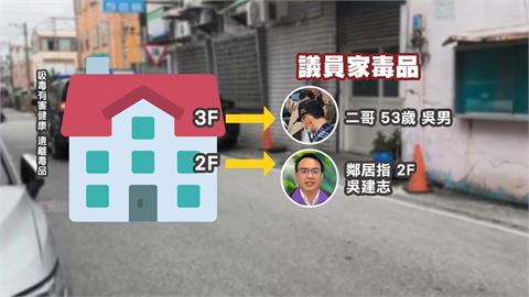 花蓮議員吳建志家遭搜索！　住同哥哥房內搜出喪屍煙彈