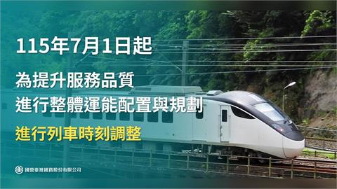 快新聞／台鐵7月1日大改點！調整653列次「這天起」開放時刻查詢