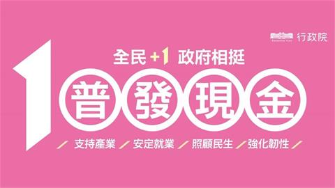 快新聞／領錢了！普發一萬元上午8點開始登記　最快「這時」拿到錢