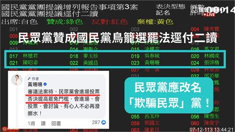 快新聞／白稱反對提高罷免門檻卻挺國民黨　林宜瑾：應改名「欺騙民眾黨」