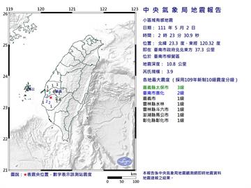 快新聞／台南柳營凌晨極淺層地震　規模3.9最大震度嘉義縣3級