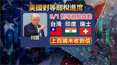 鄭麗君赴美4度協商　謝金河：台灣關稅還躺在川普辦公桌上