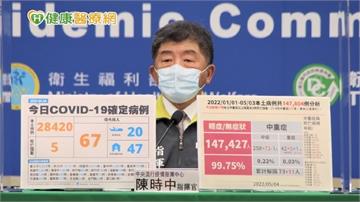 「打3劑疫苗、無慢性病」　20多歲女染疫6天後死亡