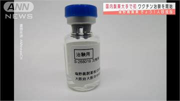 日本鹽野義藥廠 展開首批武肺疫苗臨床實驗