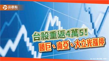 台股上漲1227點！連2天大漲逾千點　法人關注聯準會新主席本週首秀