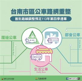 南市區公車路網19條路線年底重整上路 巨業統聯加入