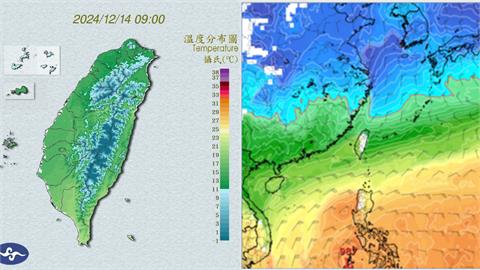迎「2024年入冬最冷」僅9.6度！專家警「耶誕節前再2波」：直逼寒流