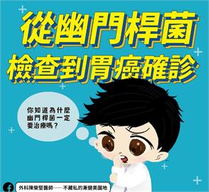 幽門桿菌潛在危機!70歲婦人確診胃癌 醫:早期檢查、治療是救命關鍵