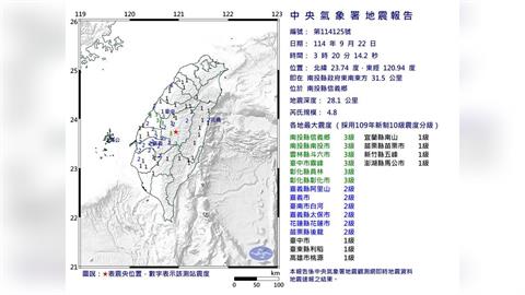 快新聞／南投信義凌晨地牛翻身！03:20發生規模4.8極淺層地震　14縣市有感