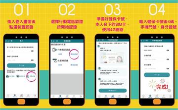 遠距照顧爸媽更安心！健保App「眷屬管理」助子女ｅ指掌握長輩就醫用藥