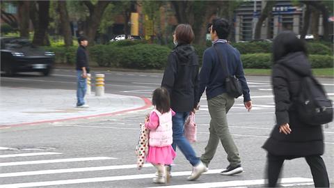 最強冷氣團報到越晚越冷！　全台6縣市明恐跌破10度