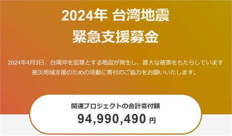 快新聞／日本雅虎台灣賑災專頁已募9500萬日圓　日網友：報恩的時候來了