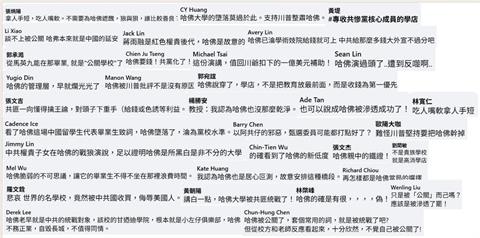 〈民視論壇〉翁達瑞－不要把哈佛當台灣的敵人