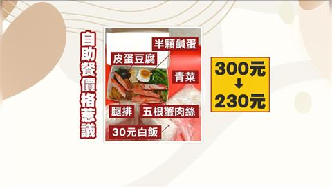 高雄自助餐夾這樣要300元！　店家重算降價險成冤大頭？