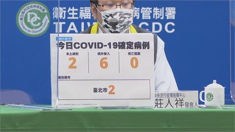 國內2例本土個案皆在台北市　打3劑疫苗仍遭Delta攻破
