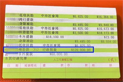 藍營強推普發1萬法案　罷團揭「無差別撒幣」悲慘下場