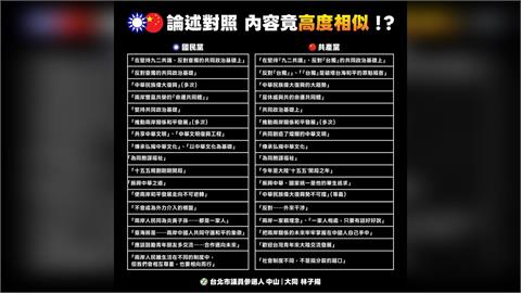 「鄭習會」形同對稿　林子揚怒轟雙方新聞稿如同複製貼上：國民黨自廢主體性、淪為傳聲