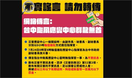 快新聞／凱米侵襲！台中颱風應變中心群龍無首？　市府闢謠：不實消息