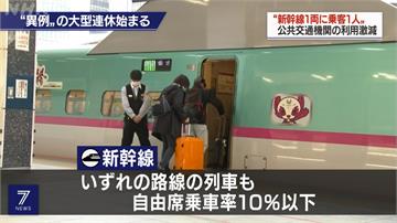 日本多數景點人潮下滑 沖繩石垣島遊客卻增8.3％