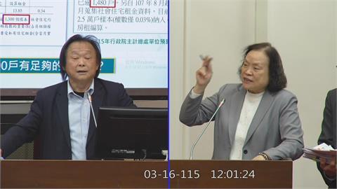 快新聞／立院通過718億新興計畫「先行動支」　主計長：與總預算三讀效力不同