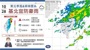 東北季風接力襲台!北台豪雨狂掃「氣溫溜滑梯」低溫下探1字頭