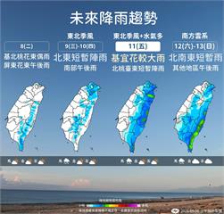 【一週天氣】東北季風增強「3地」慎防較大雨勢　週末熱帶擾動醞釀