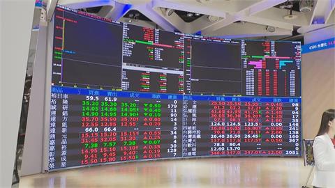 快新聞/美股連二紅帶動!台股早盤飆漲突破3萬2大關 台積電開1770元