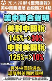 台股迎戰川普缺口!美中破冰+黃仁勳傳登台 機器人概念股搶跑COMPUTEX行情